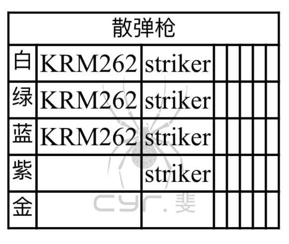 使命召唤手游：使命战场，从青铜到战神，完全向攻略
