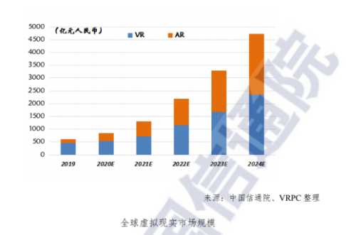 “临界·无界”2021ChinaJoy全新增设“中国数字娱乐与虚拟现实产业大会”！ 