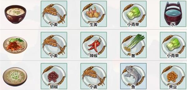 《江湖悠悠》素粉食谱配方一览