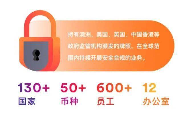 聚焦行业纵深，全球金融科技企业Airwallex空中云汇亮相2021ChinaJoyBTOB 