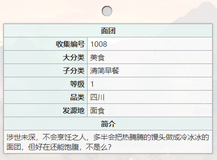 江湖悠悠面团食谱配方一览