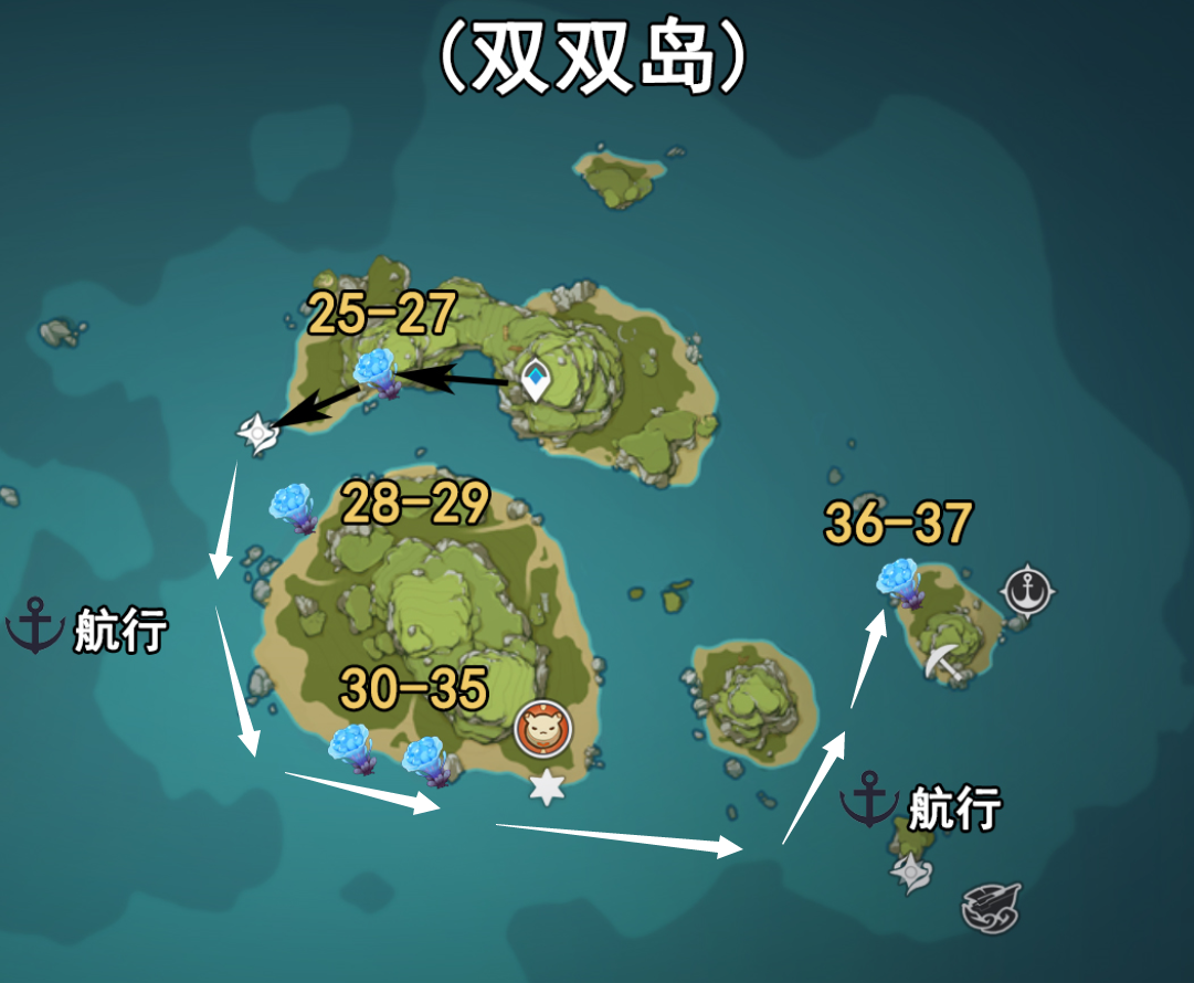 原神1.6海灵芝收集攻略-原神1.6海灵芝快速收集方法