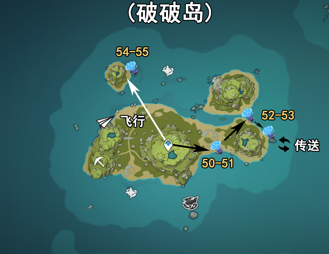 原神1.6海灵芝收集攻略-原神1.6海灵芝快速收集方法