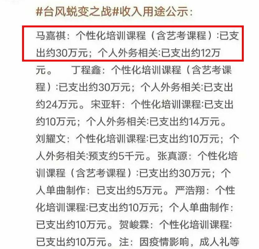 马嘉祺粉丝出资30万赞助高考补课 结果数学仅为25分