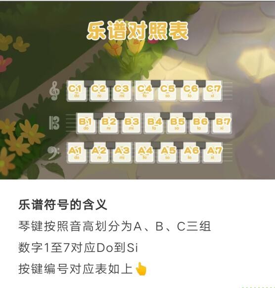 摩尔庄园手游钢琴别人能听到吗