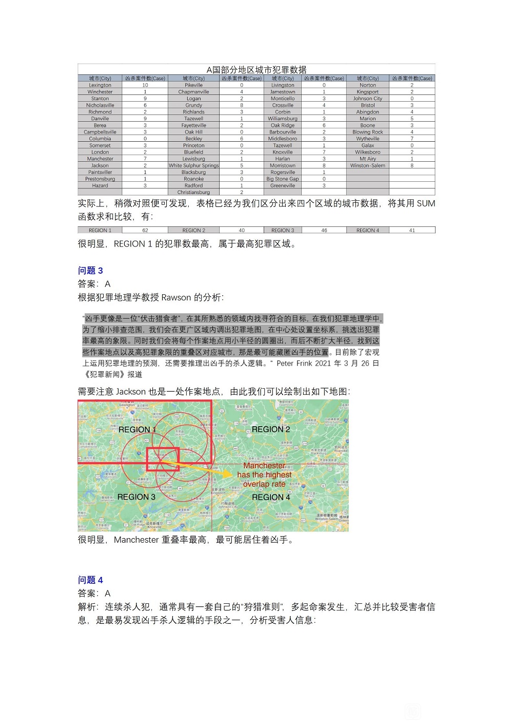 犯罪大师案件追凶答案一览