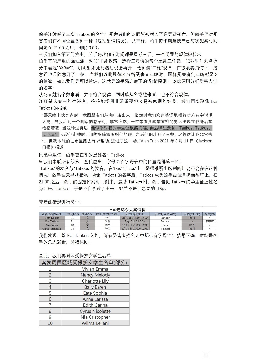 犯罪大师案件追凶答案一览