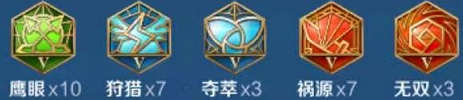 王者荣耀S24狄仁杰最强出装攻略