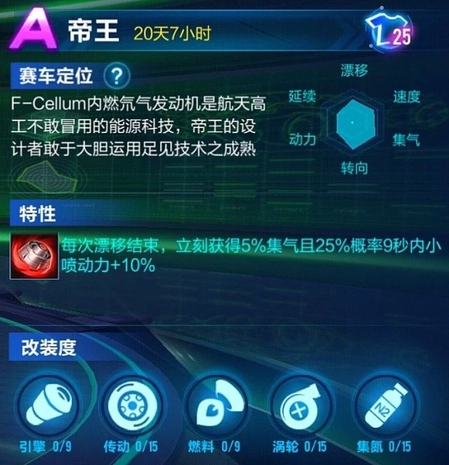 QQ飞车手游帝王改装分支攻略