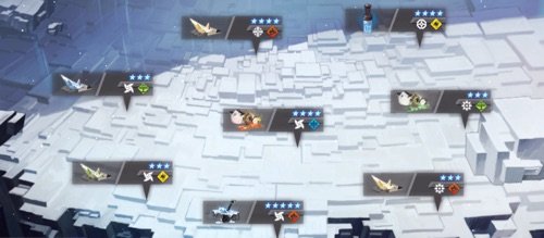白夜极光什么是派遣？远征系统是什么意思