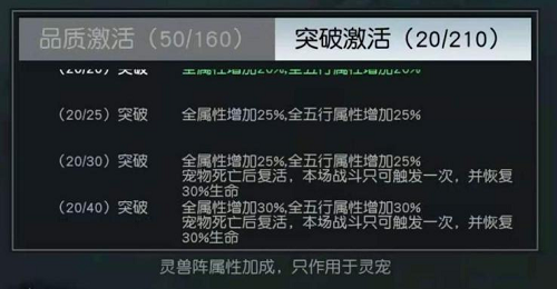 以仙之名最详细灵宠攻略大全