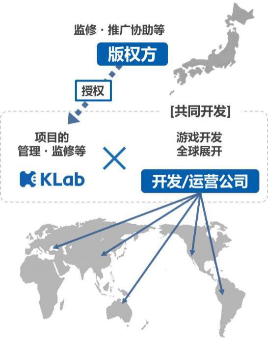 KLab 确认参展 2021ChinaJoyBTOB