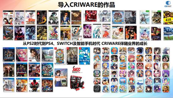 CRIWARE 将在 2021ChinaJoyBTOB 展区再续精彩