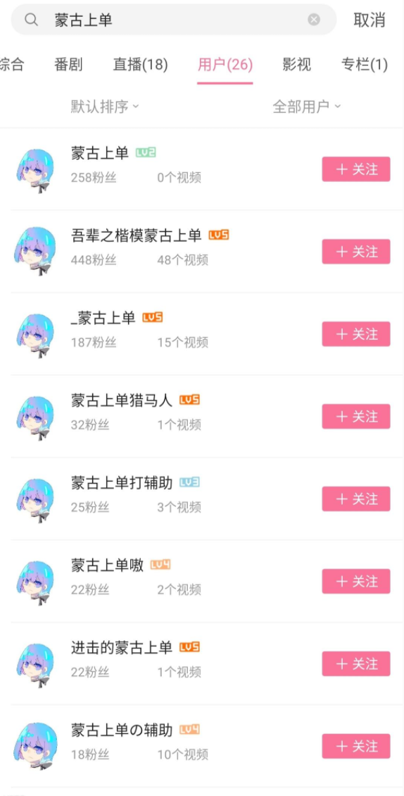 陈睿和蒙古上单什么梗