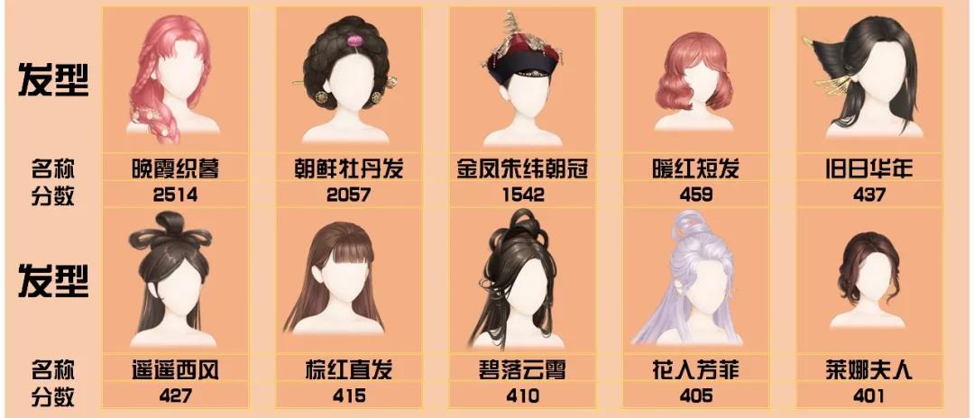 爱江山更爱美人手游流光殿桃源仙境搭配攻略