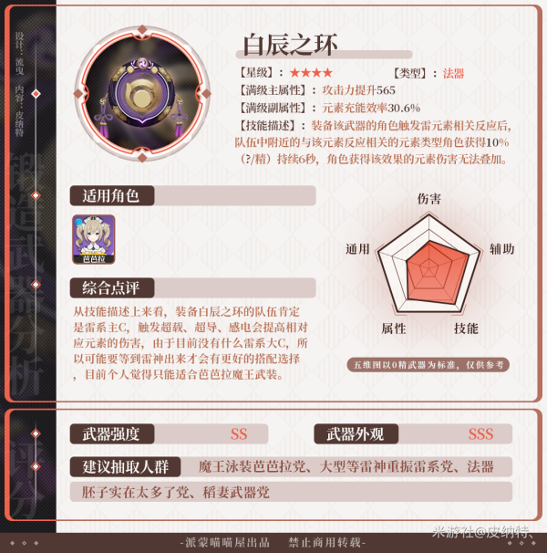 原神2.0锻造武器解析-原神2.0锻造武器介绍