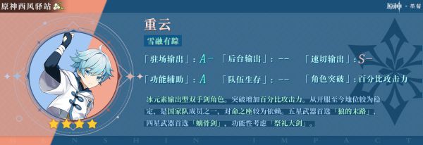 原神神里UP池各角色强度评析