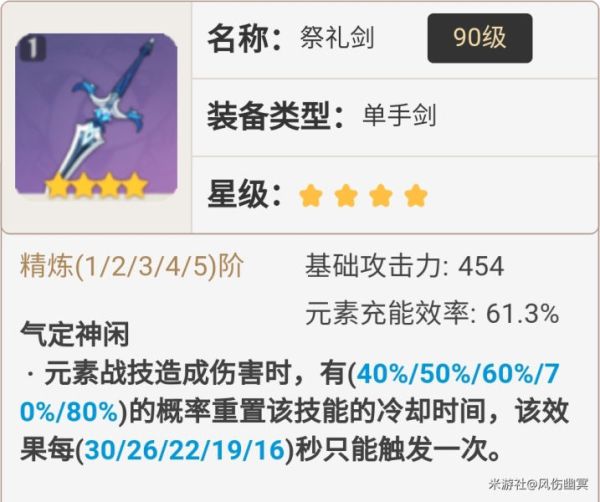 原神雷主武器、圣遗物及配队推荐