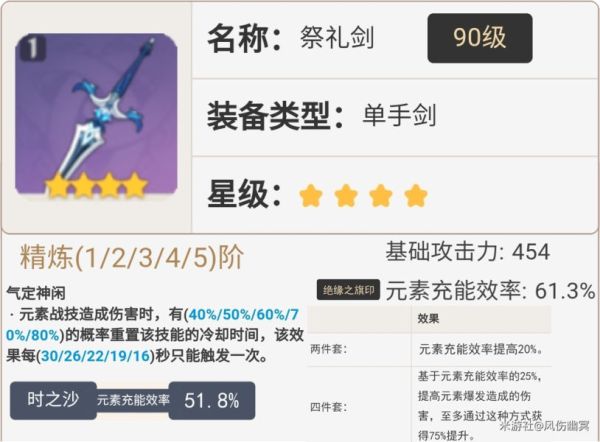 原神雷主武器、圣遗物及配队推荐