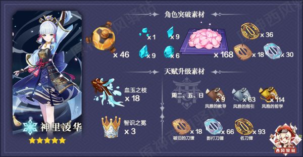 原神神里UP池各角色强度评析