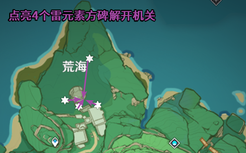 原神神樱大祓祓行任务完成攻略