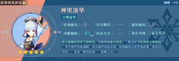 原神神里UP池各角色强度评析