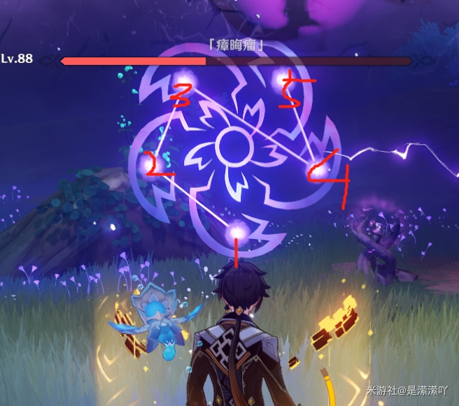 原神神樱大祓神里屋敷图文攻略