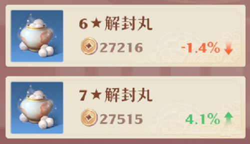 梦幻新诛仙最新丹道生活技能赚钱攻略大全 梦幻新诛仙最新丹道生活技能赚钱攻略大全