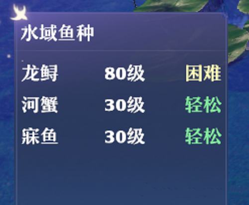 梦幻新诛仙最新钓鱼生活技能赚钱攻略大全