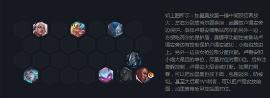 《云顶之弈》11.15版本铁骑光明炮出装推荐