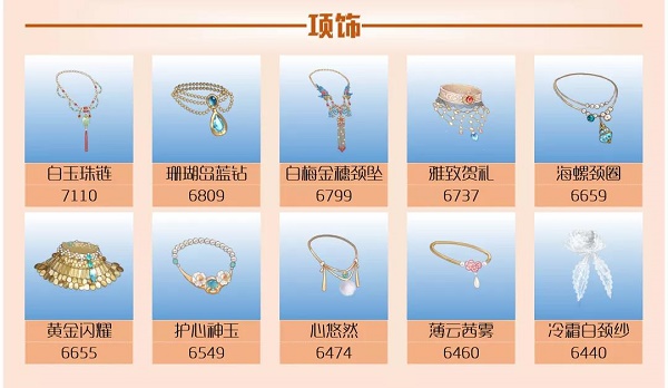 爱江山更爱美人手游流光殿盛朝夜唱搭配攻略 爱江山更爱美人手游流光殿盛朝夜唱搭配攻略