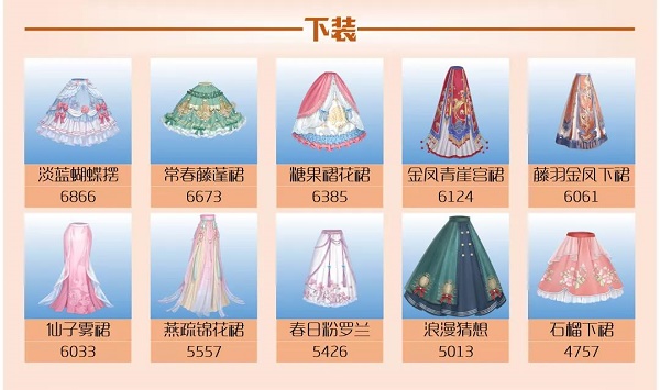 爱江山更爱美人手游流光殿盛朝夜唱搭配攻略 爱江山更爱美人手游流光殿盛朝夜唱搭配攻略