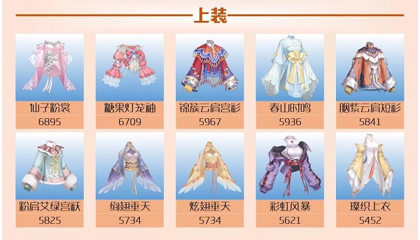 爱江山更爱美人手游流光殿盛朝夜唱搭配攻略 爱江山更爱美人手游流光殿盛朝夜唱搭配攻略