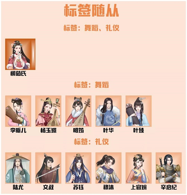 爱江山更爱美人手游流光殿盛朝夜唱搭配攻略 爱江山更爱美人手游流光殿盛朝夜唱搭配攻略