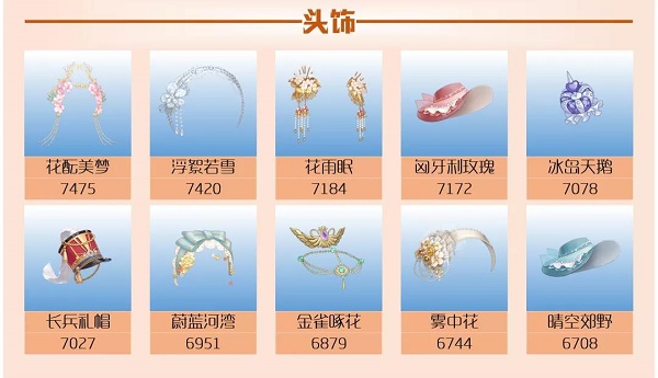 爱江山更爱美人手游流光殿盛朝夜唱搭配攻略 爱江山更爱美人手游流光殿盛朝夜唱搭配攻略