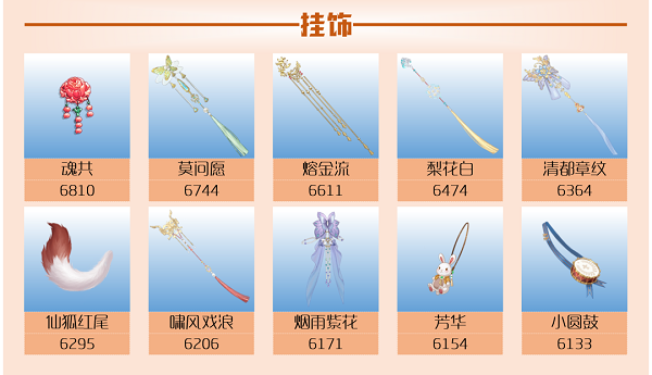 爱江山更爱美人手游流光殿盛朝夜唱搭配攻略 爱江山更爱美人手游流光殿盛朝夜唱搭配攻略