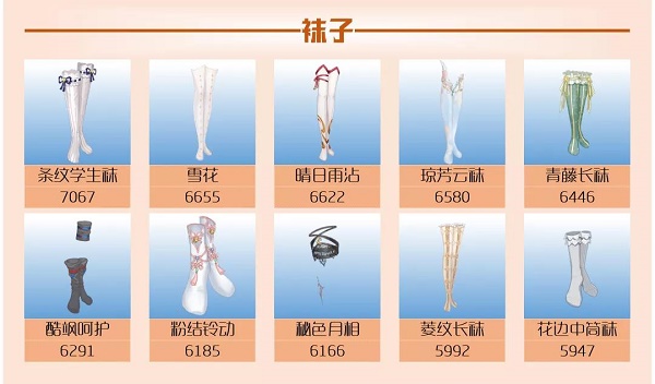 爱江山更爱美人手游流光殿盛朝夜唱搭配攻略 爱江山更爱美人手游流光殿盛朝夜唱搭配攻略