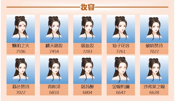 爱江山更爱美人手游流光殿盛朝夜唱搭配攻略 爱江山更爱美人手游流光殿盛朝夜唱搭配攻略