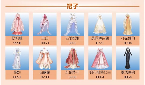 爱江山更爱美人手游流光殿盛朝夜唱搭配攻略 爱江山更爱美人手游流光殿盛朝夜唱搭配攻略