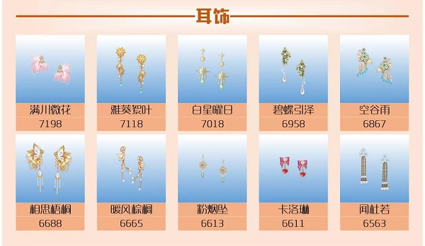 爱江山更爱美人手游流光殿盛朝夜唱搭配攻略 爱江山更爱美人手游流光殿盛朝夜唱搭配攻略