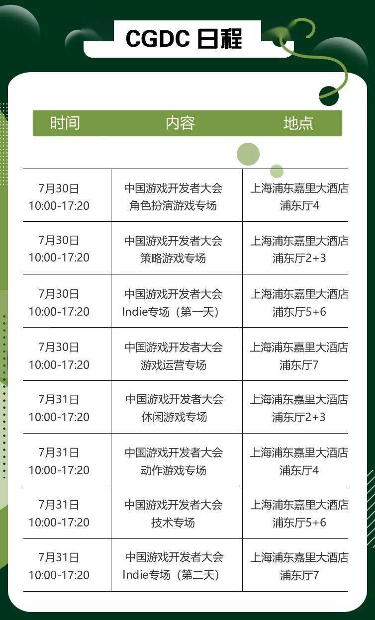 2021年第十九届ChinaJoy展前预览（大型会议篇—CGDC）正式发布 