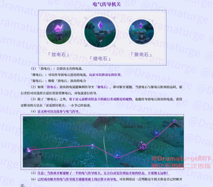 原神稻妻解密机关攻略大全 原神稻妻解密机关攻略大全