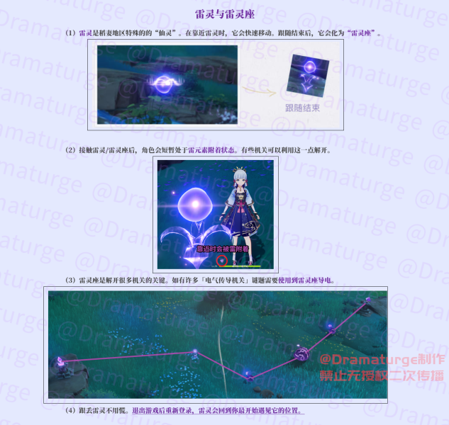 原神稻妻解密机关攻略大全 原神稻妻解密机关攻略大全