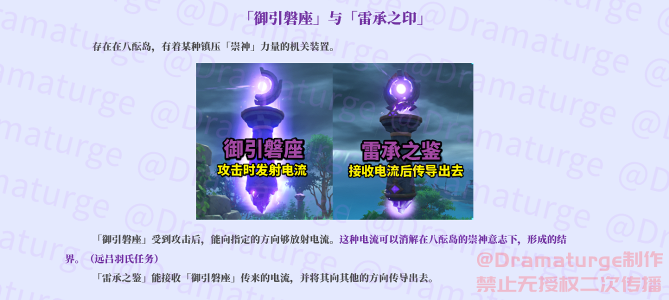 原神稻妻解密机关攻略大全 原神稻妻解密机关攻略大全