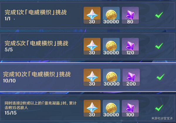 原神谒索雷痕电威横织详细攻略大全 原神谒索雷痕电威横织详细攻略大全