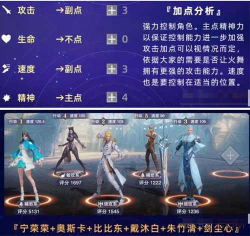 斗罗大陆魂师对决比比东加点及阵容搭配攻略大全 斗罗大陆魂师对决比比东加点及阵容搭配攻略大全