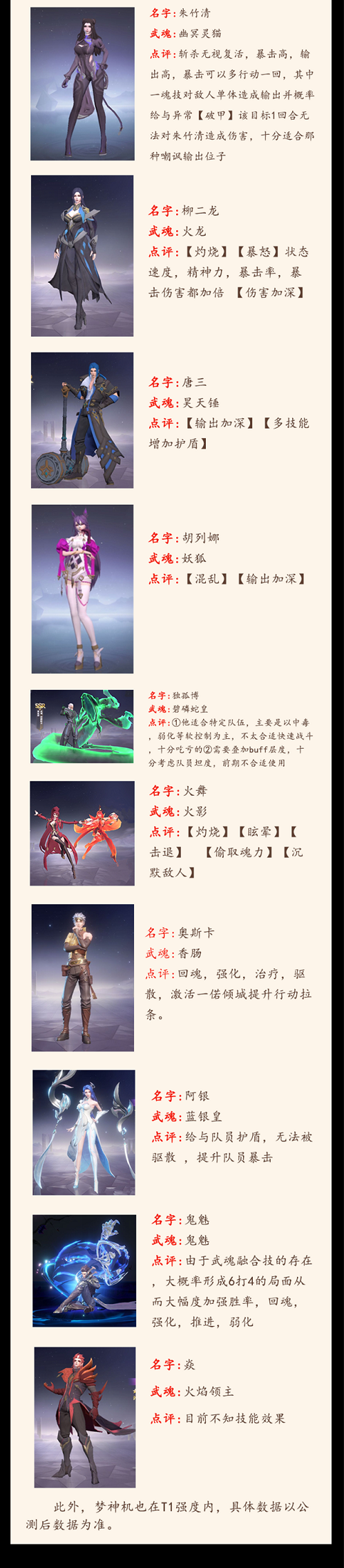 斗罗大陆魂师对决角色强度排行榜 斗罗大陆魂师对决角色强度排行榜