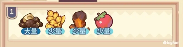 诺弗兰物语完美配方研制图鉴攻略大全 诺弗兰物语完美配方研制图鉴攻略大全