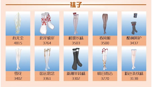 爱江山更爱美人手游流光殿芳华绝代搭配攻略 爱江山更爱美人手游流光殿芳华绝代搭配攻略