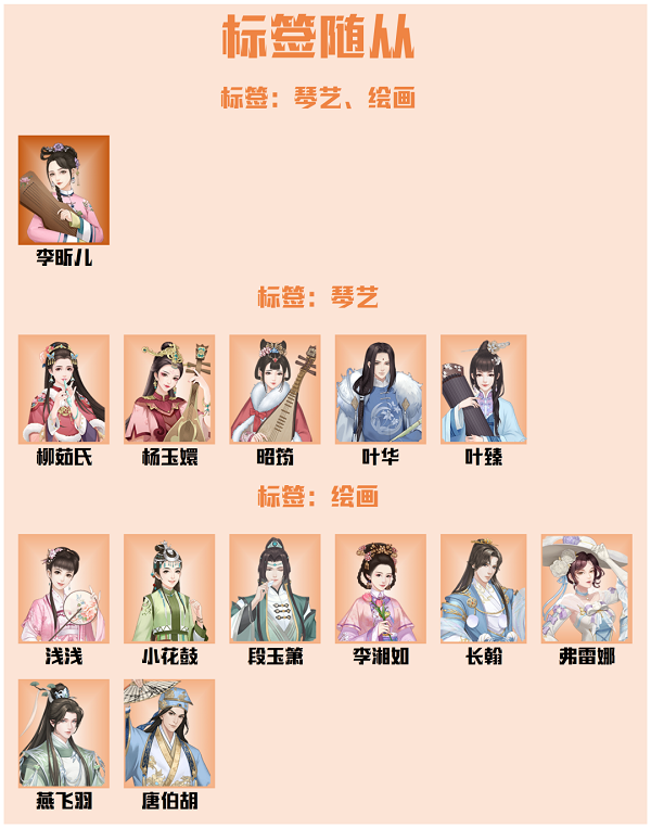 爱江山更爱美人手游流光殿芳华绝代搭配攻略 爱江山更爱美人手游流光殿芳华绝代搭配攻略